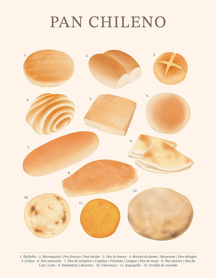 "Chilean bread" by Leandro Antonio Art - Reusable Peel-and-Stick Poster - Pasquín