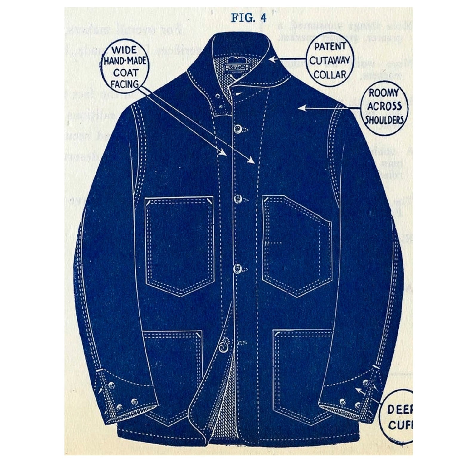 Decorative "Sketch Carhartt Chore Coat" Poster | High - Quality Print | Repositionable Adhesive - Pasquín